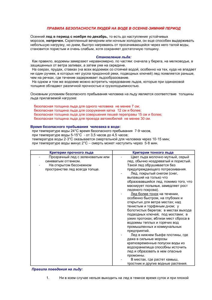 ПРАВИЛА БЕЗОПАСНОСТИ ЛЮДЕЙ НА ВОДЕ В ОСЕННЕ-ЗИМНИЙ ПЕРИОД.