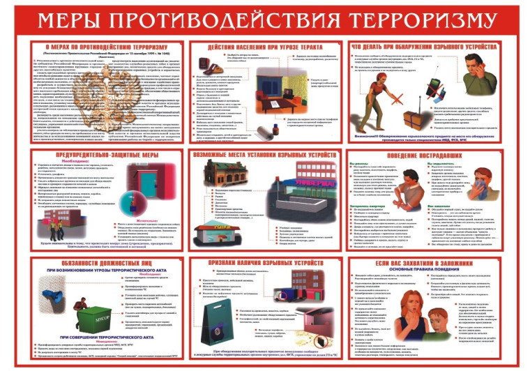 Правила и порядок поведения при угрозе и осуществлении террористического акта. Правила и порядок поведения при угрозе и осуществлении террористического акта.