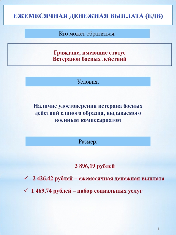 Меры поддержки семей участников СВО