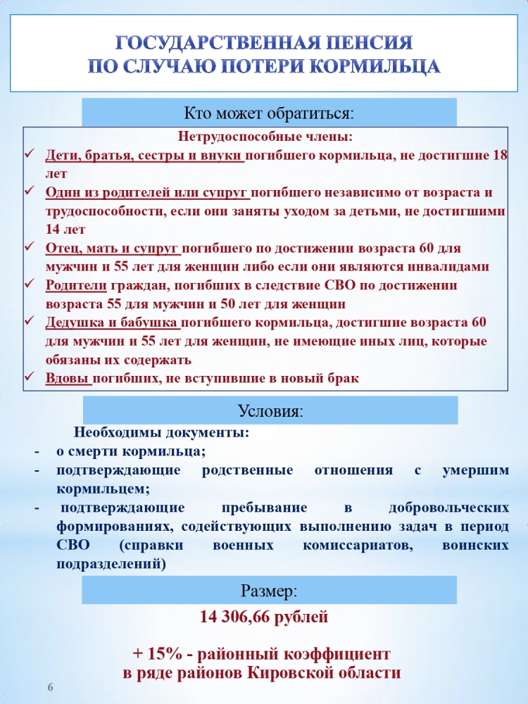 Меры поддержки семей участников СВО