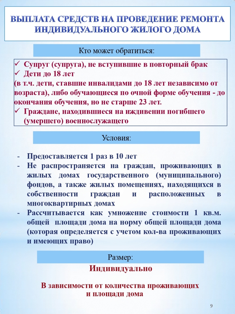 Меры поддержки семей участников СВО