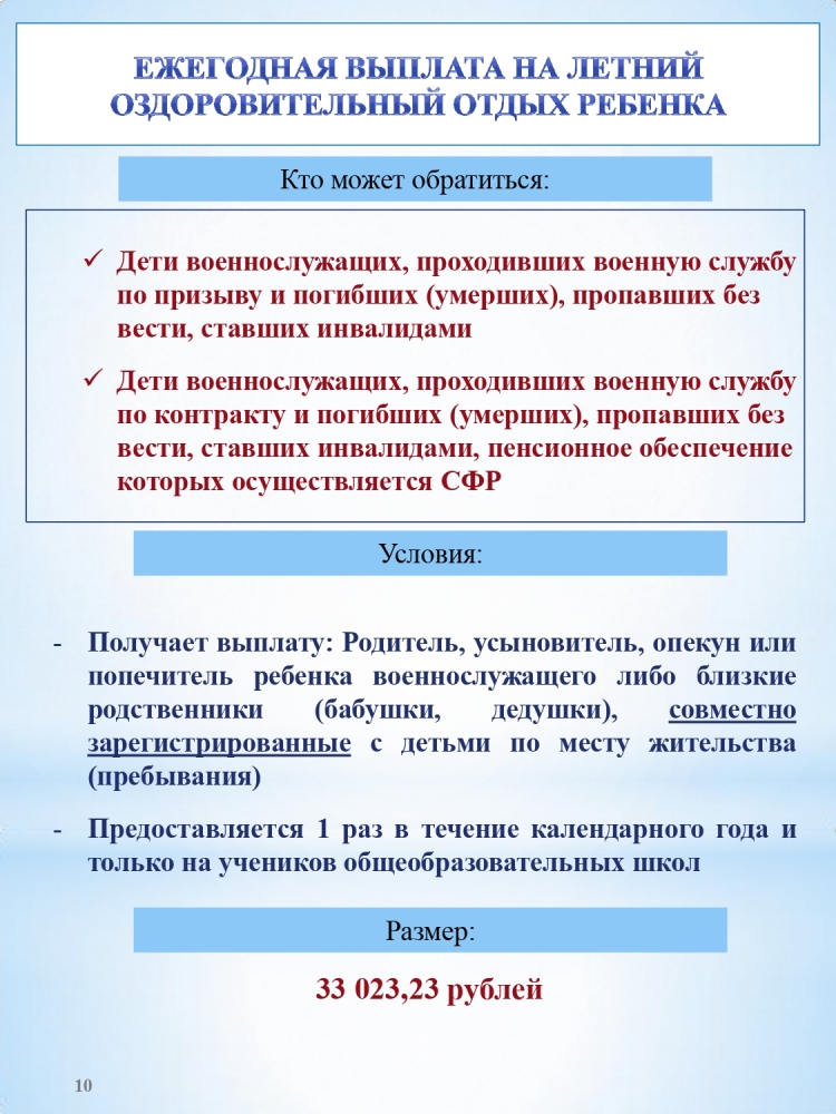 Меры поддержки семей участников СВО