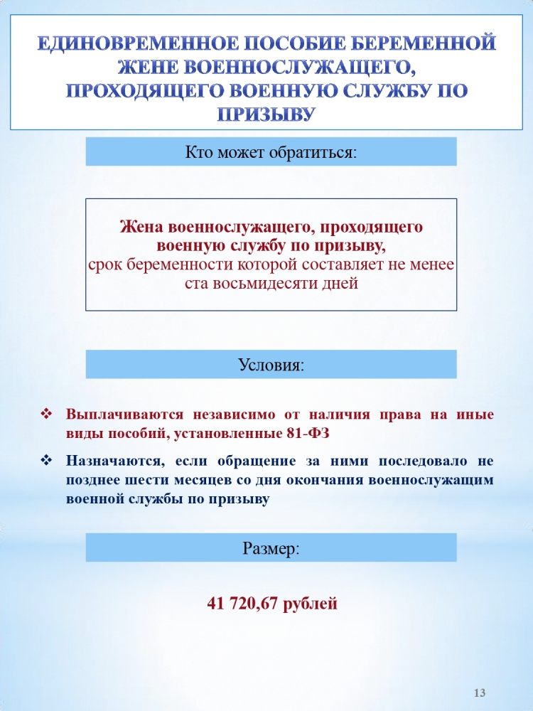 Меры поддержки семей участников СВО