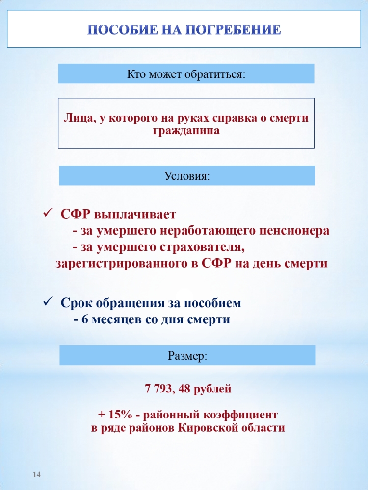 Меры поддержки семей участников СВО