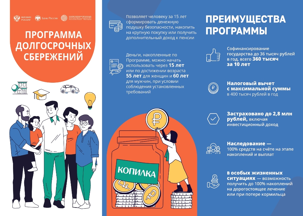 Программа долгосрочных сбережений