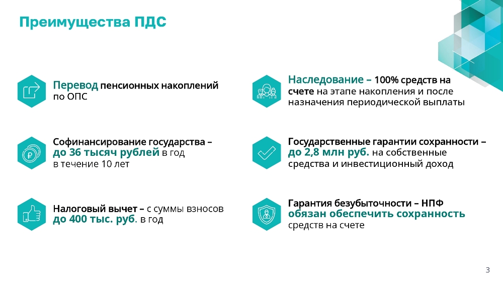 ПРОГРАММА ДОЛГОСРОЧНЫХ СБЕРЕЖЕНИЙ (ПДС). Новые возможности для инвестиций в свое будущее