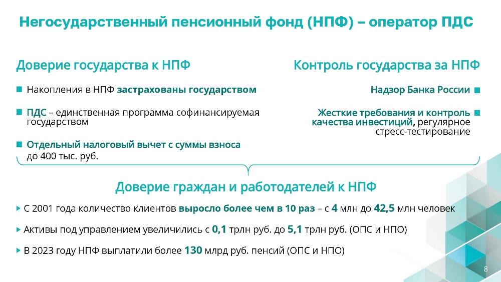 ПРОГРАММА ДОЛГОСРОЧНЫХ СБЕРЕЖЕНИЙ (ПДС). Новые возможности для инвестиций в свое будущее